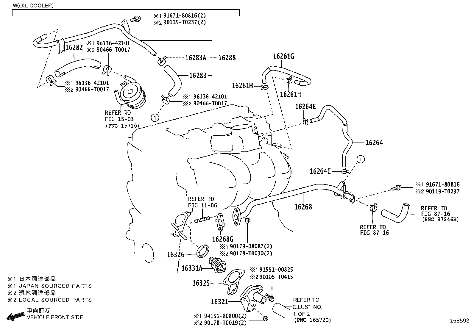 Figure 168593
