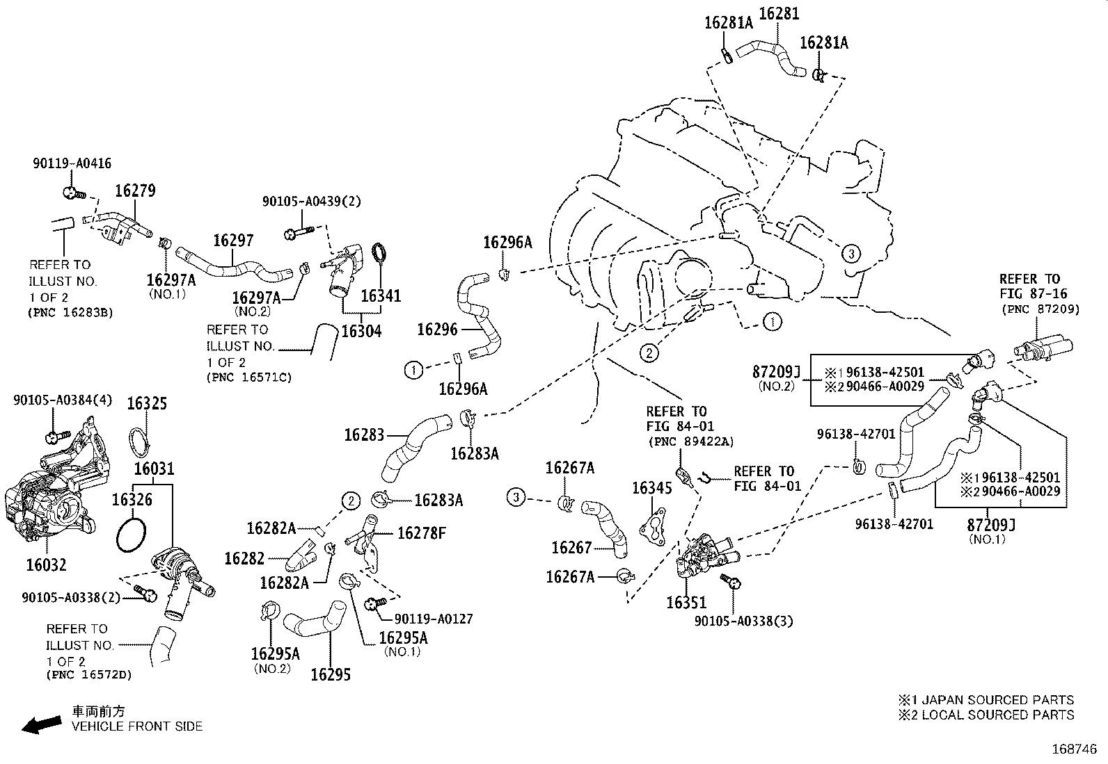Figure 168746