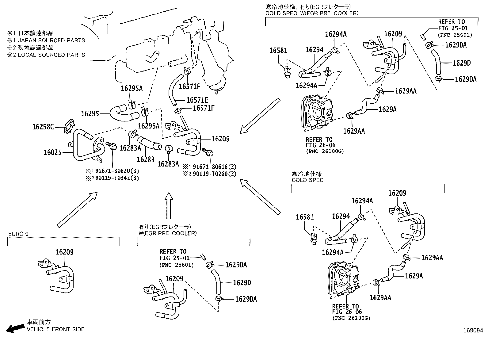 Figure 169094
