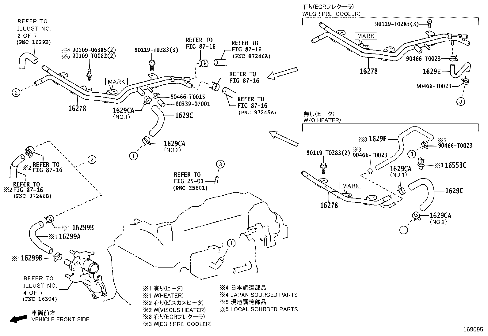 Figure 169095