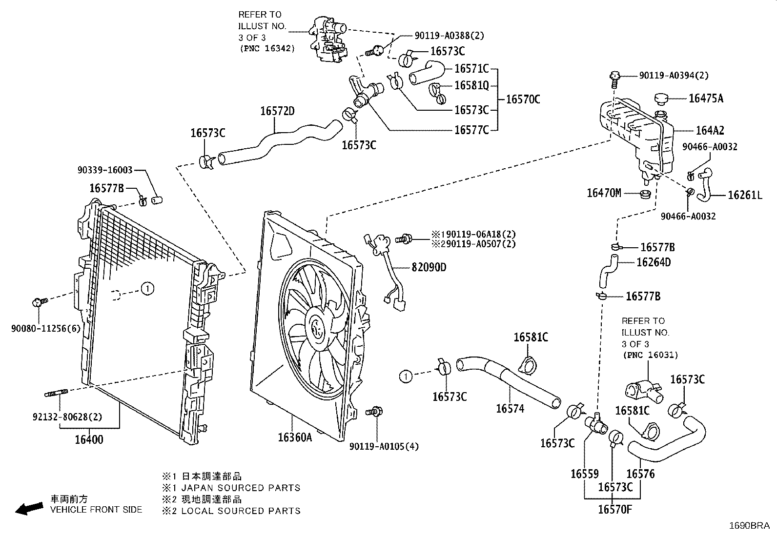 Figure 1690BRA