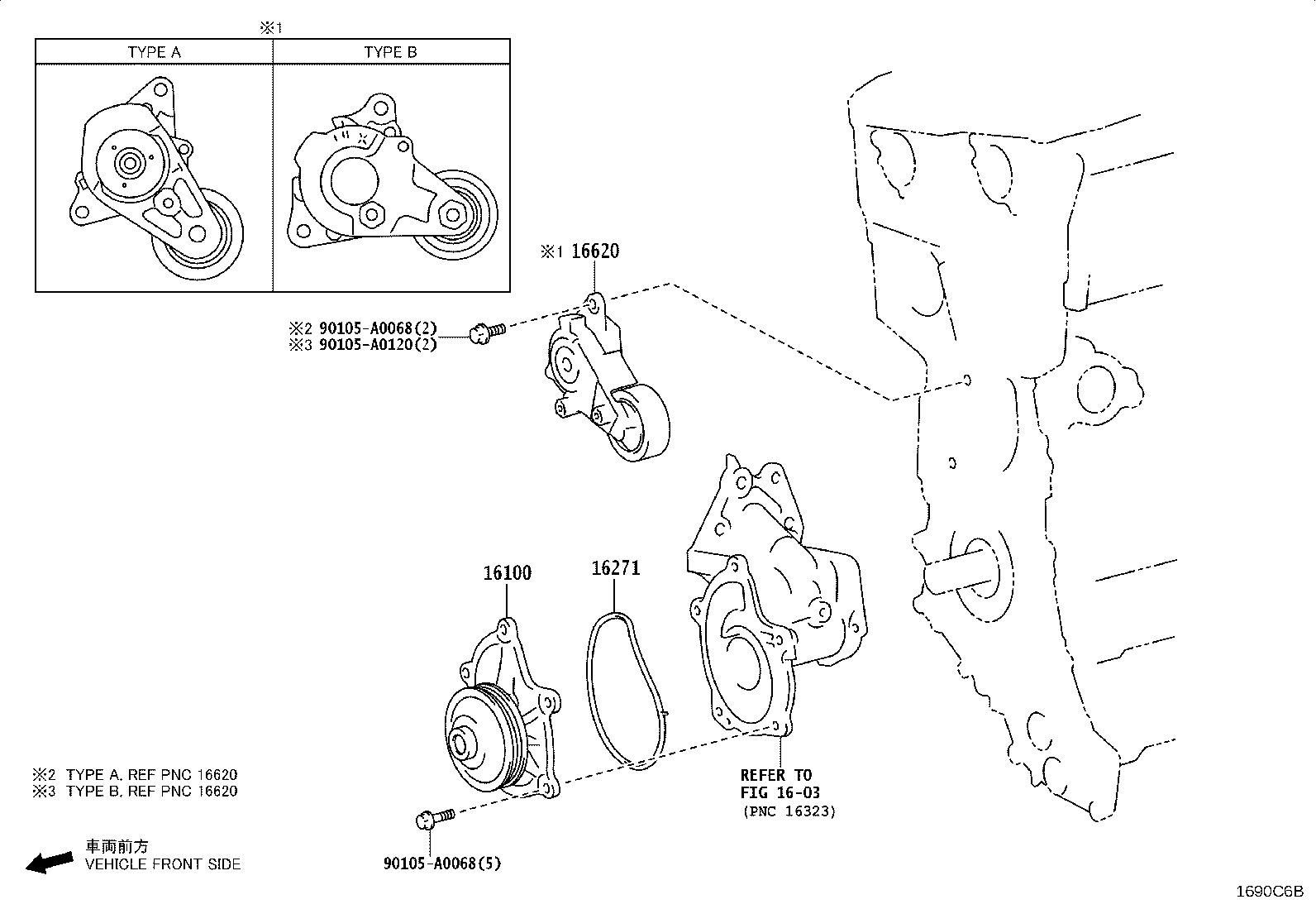 Figure 1690C6B