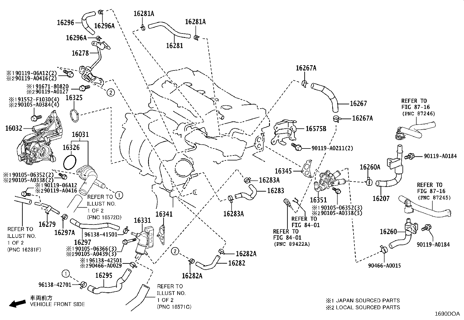 Figure 1690DOA