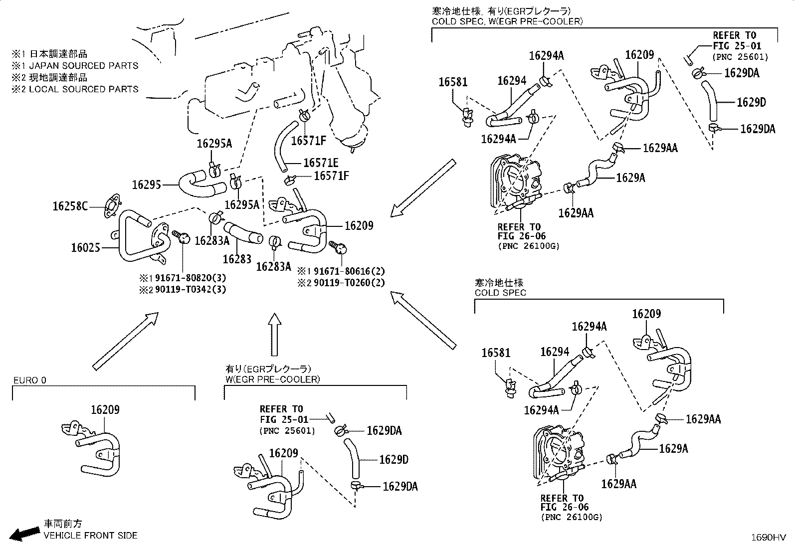 Figure 1690HV