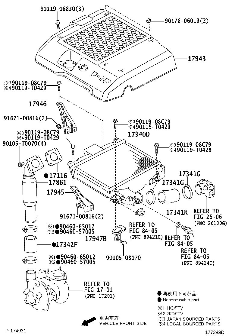 Figure 177283D