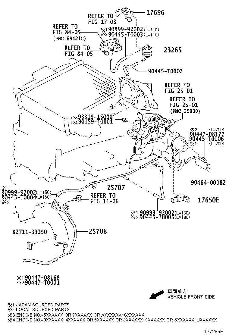 Figure 177285E