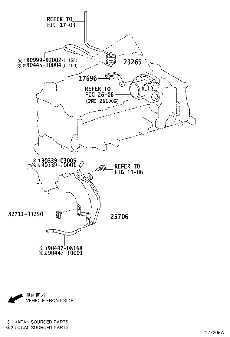 Figure 177296A