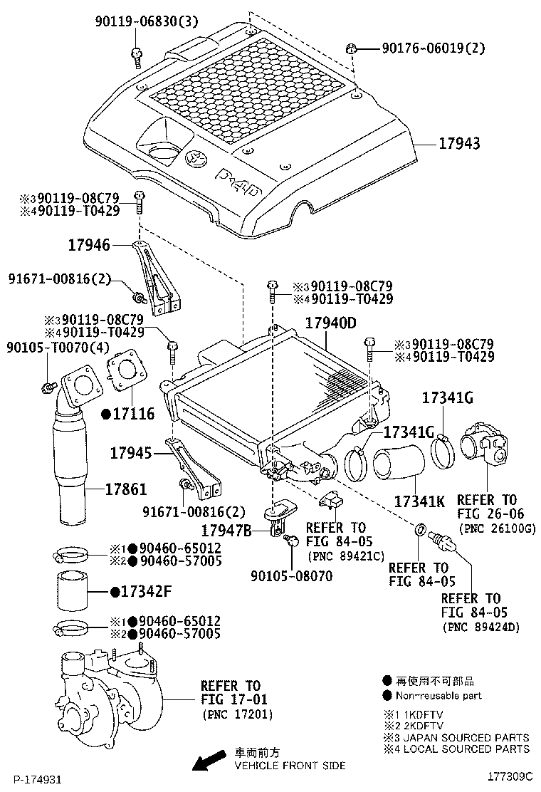 Figure 177309C