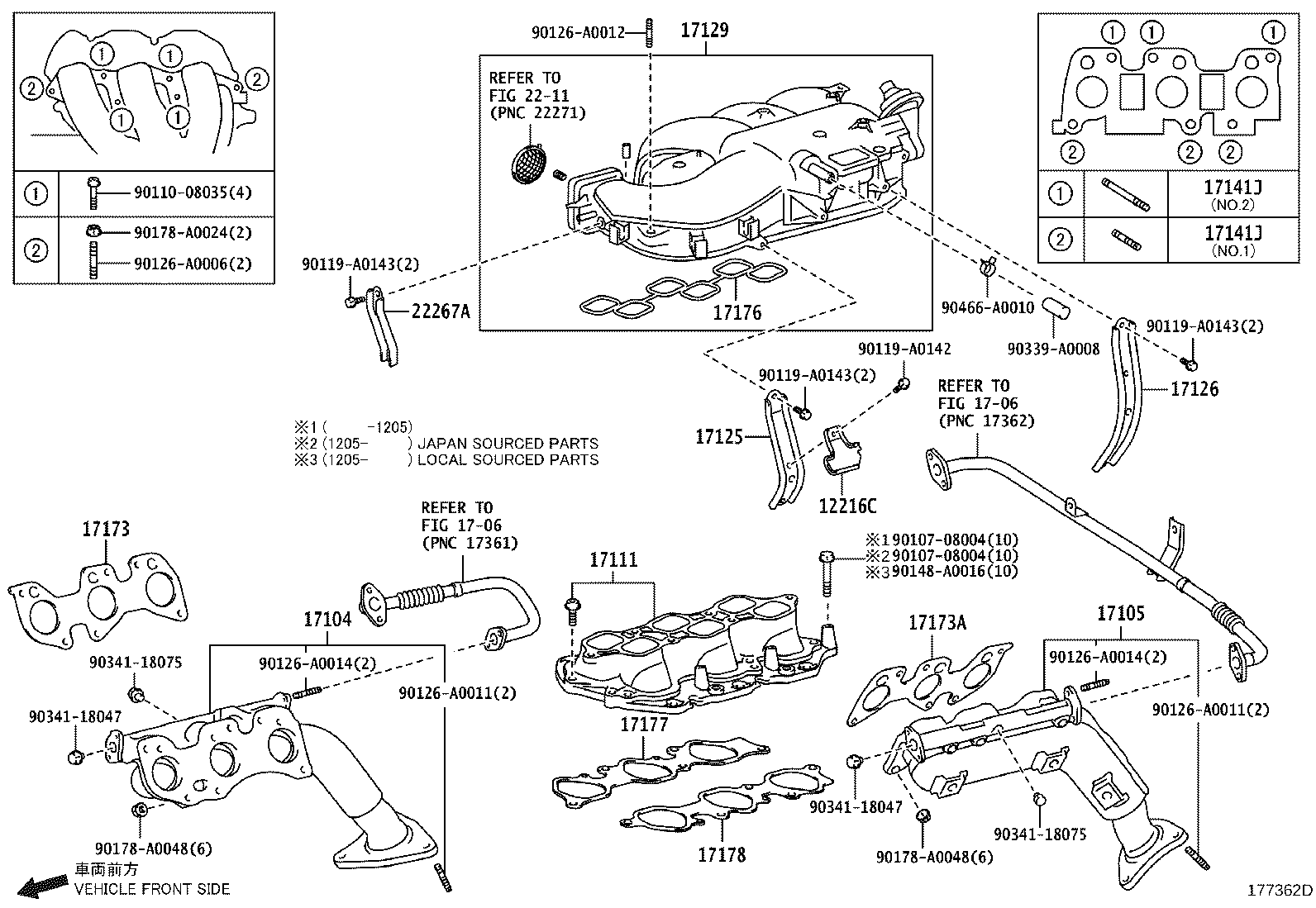 Figure 177362D