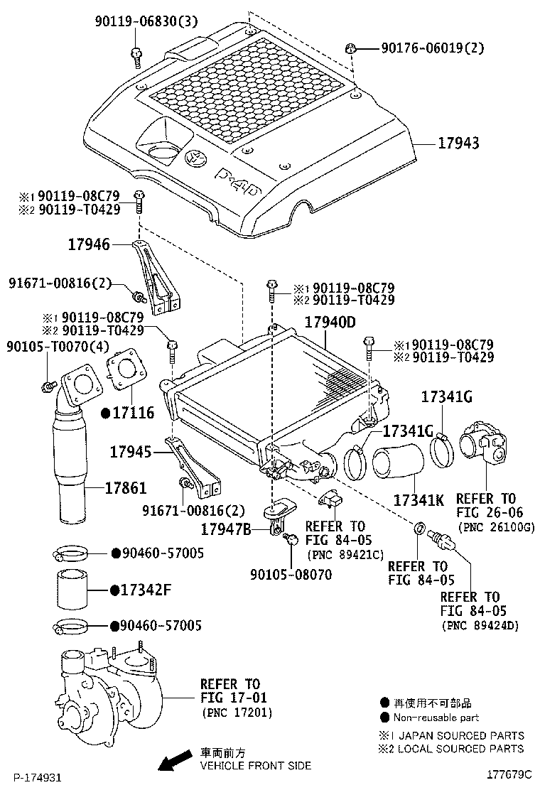 Figure 177679C