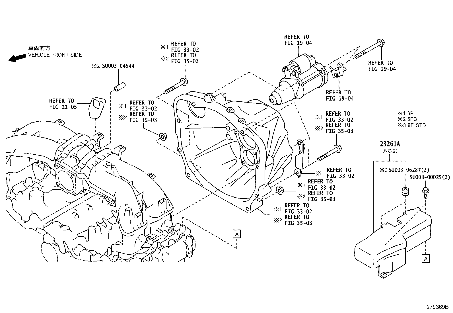 Figure 179369B