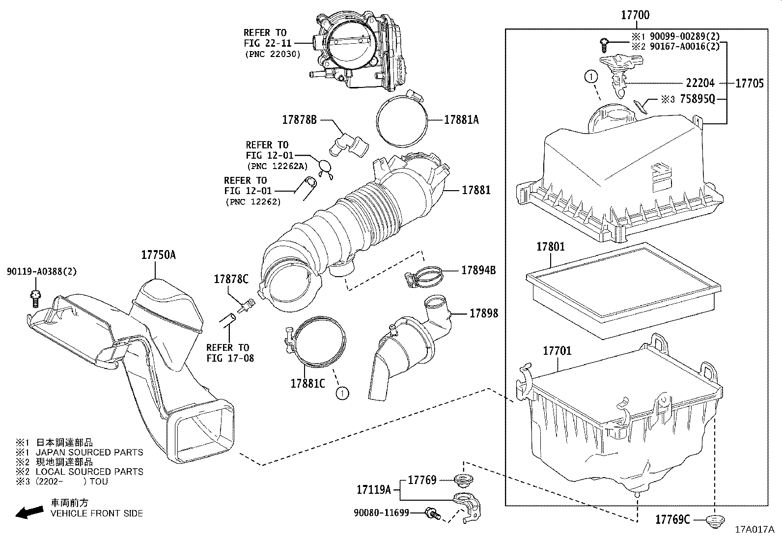 Figure 17A017A