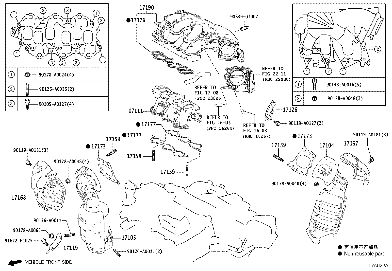 Figure 17A022A