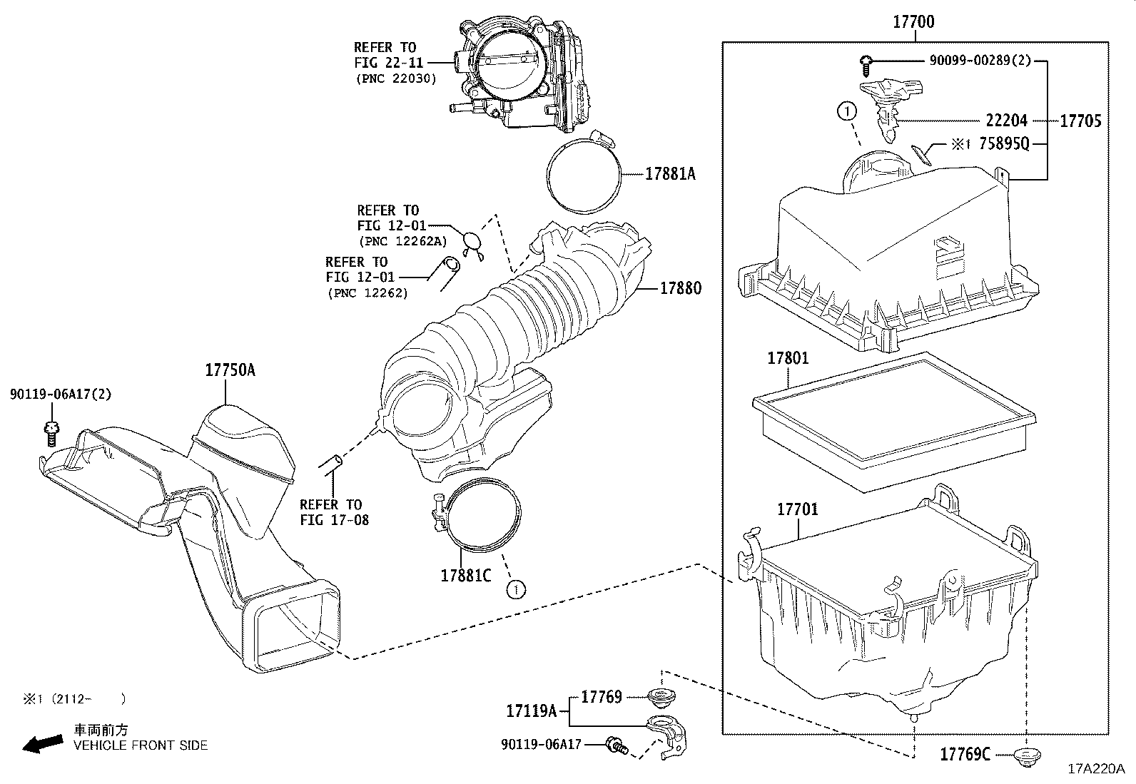 Figure 17A220A