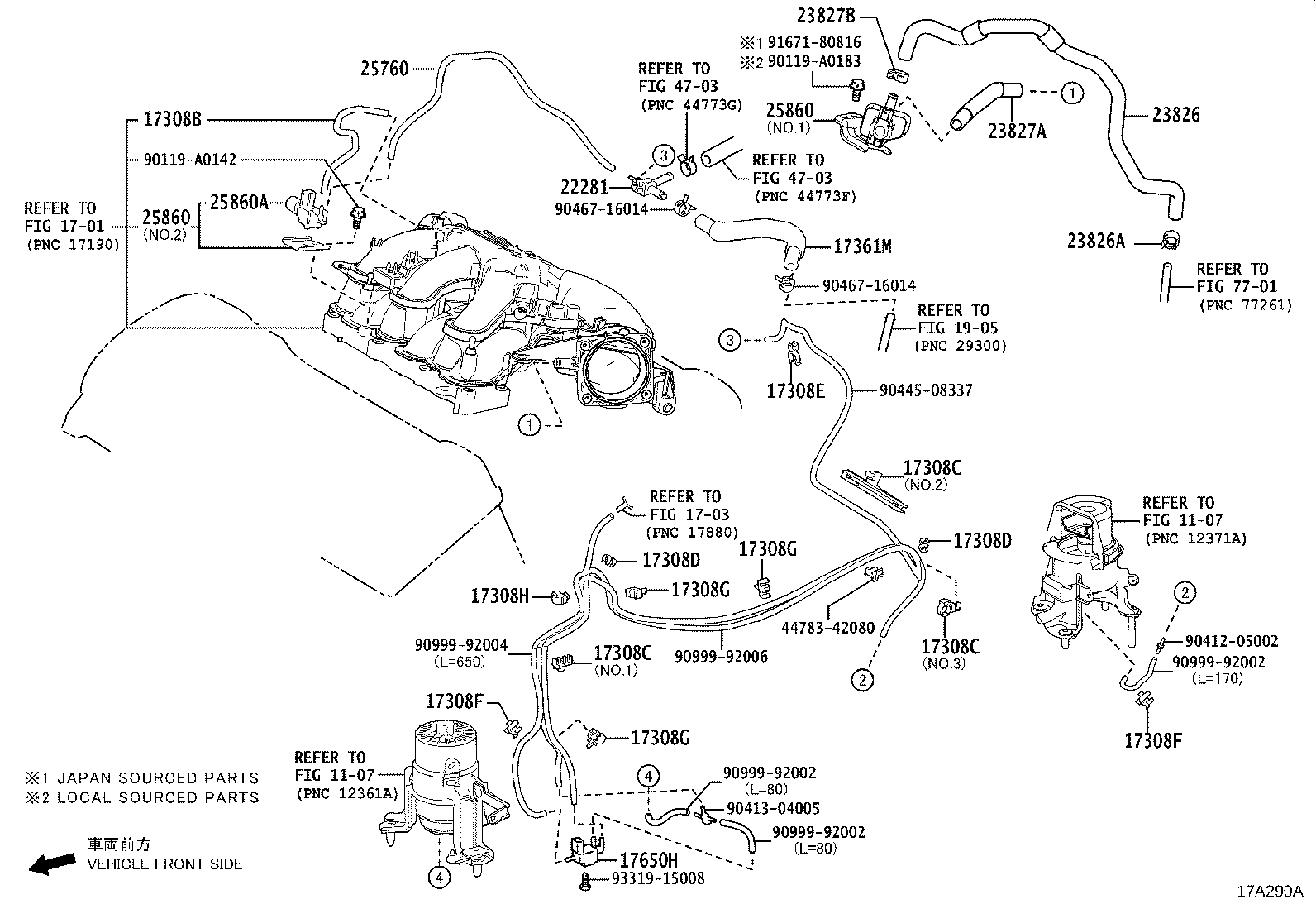 Figure 17A290A