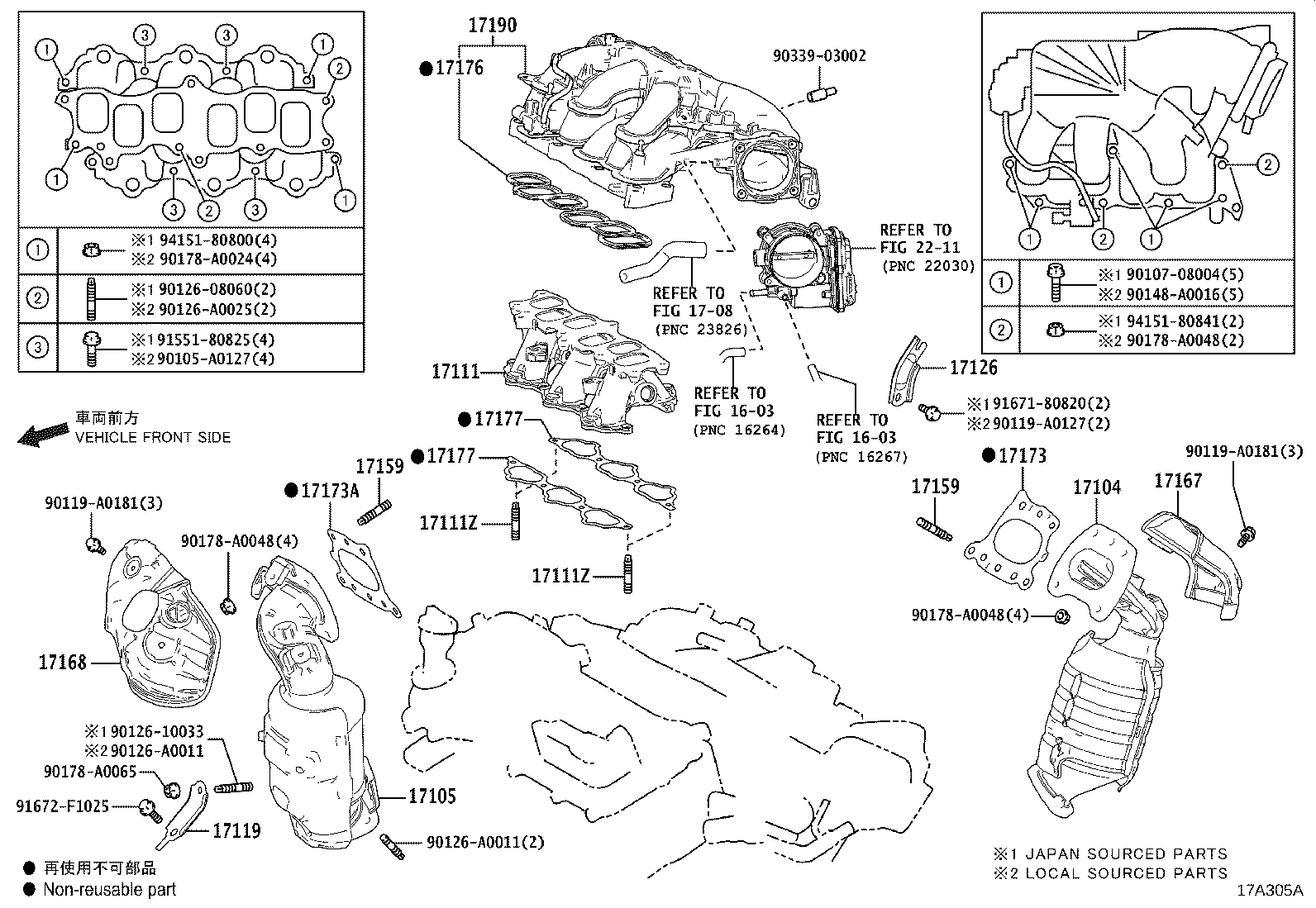 Figure 17A305A