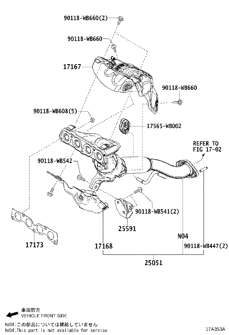 Figure 17A353A