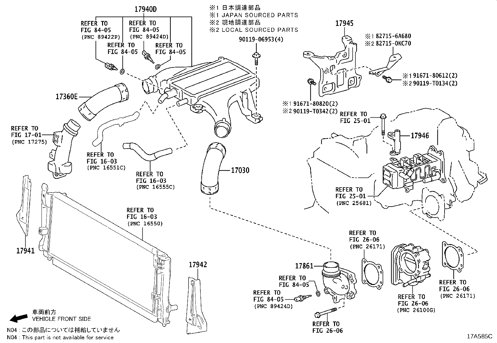 Figure 17A585C