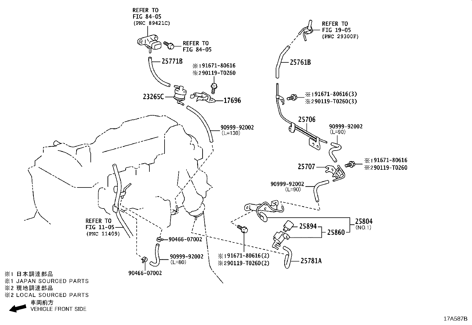 Figure 17A587B