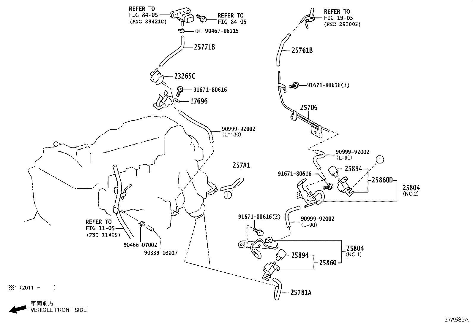 Figure 17A589A