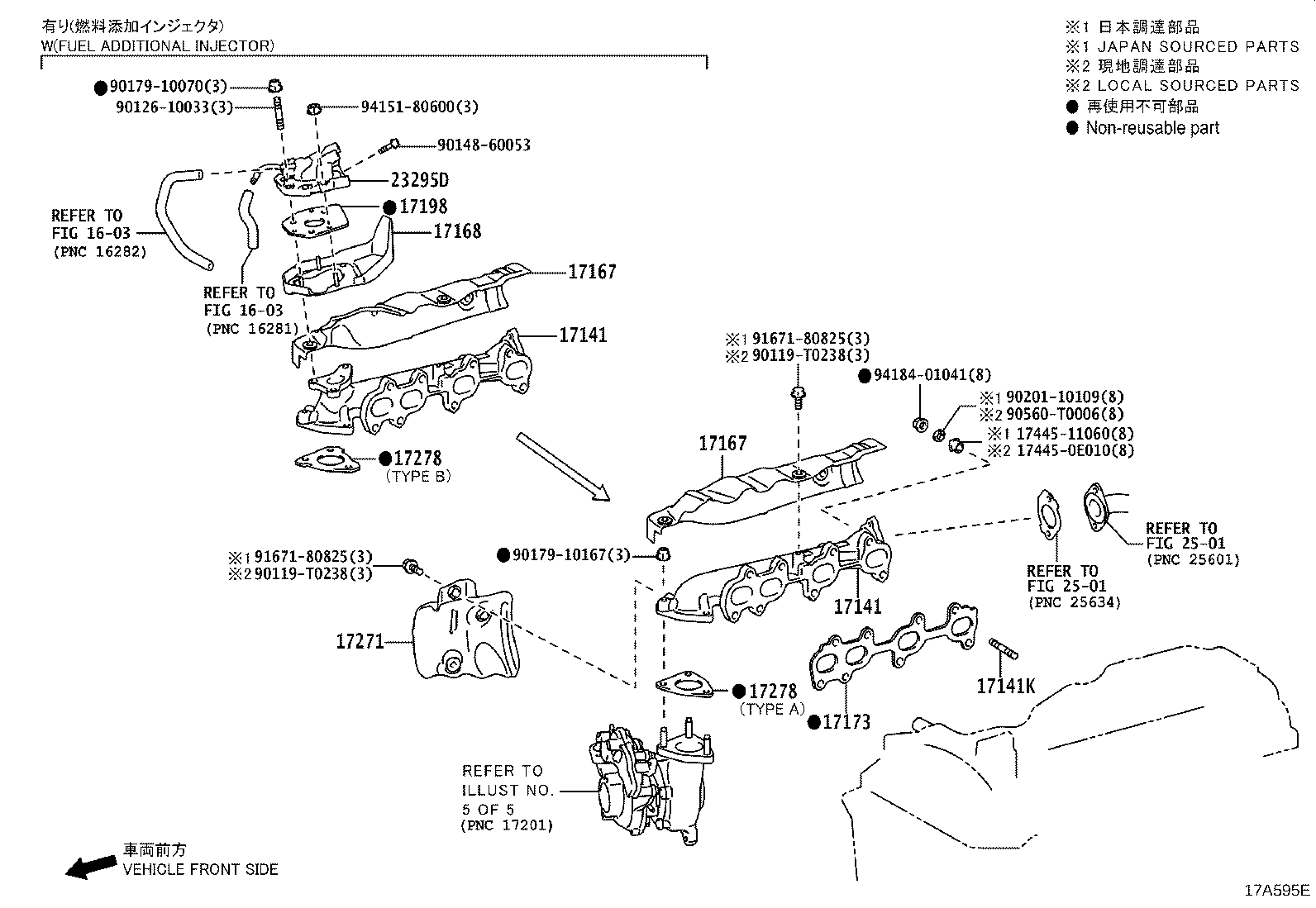 Figure 17A595E