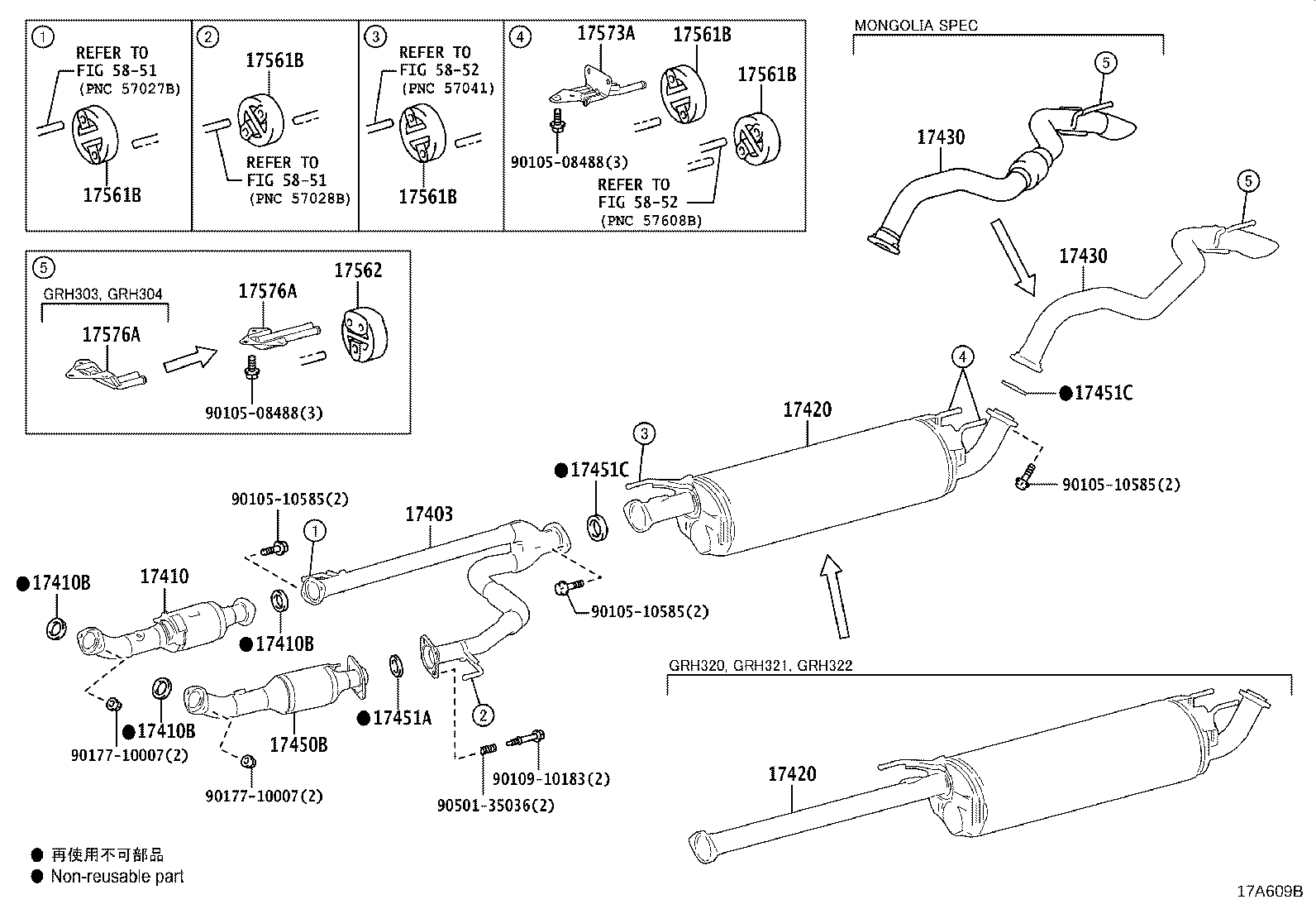 Figure 17A609B