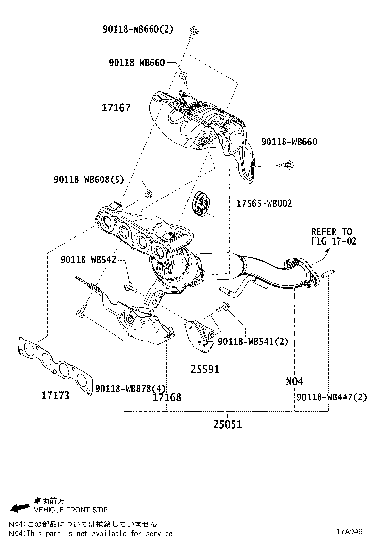 Figure 17A949