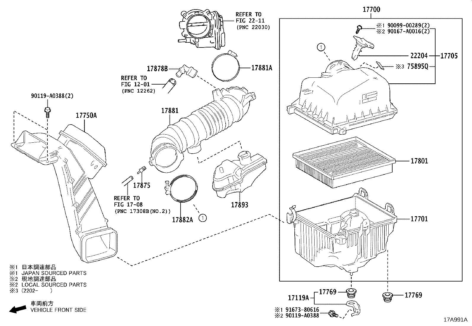 Figure 17A991A