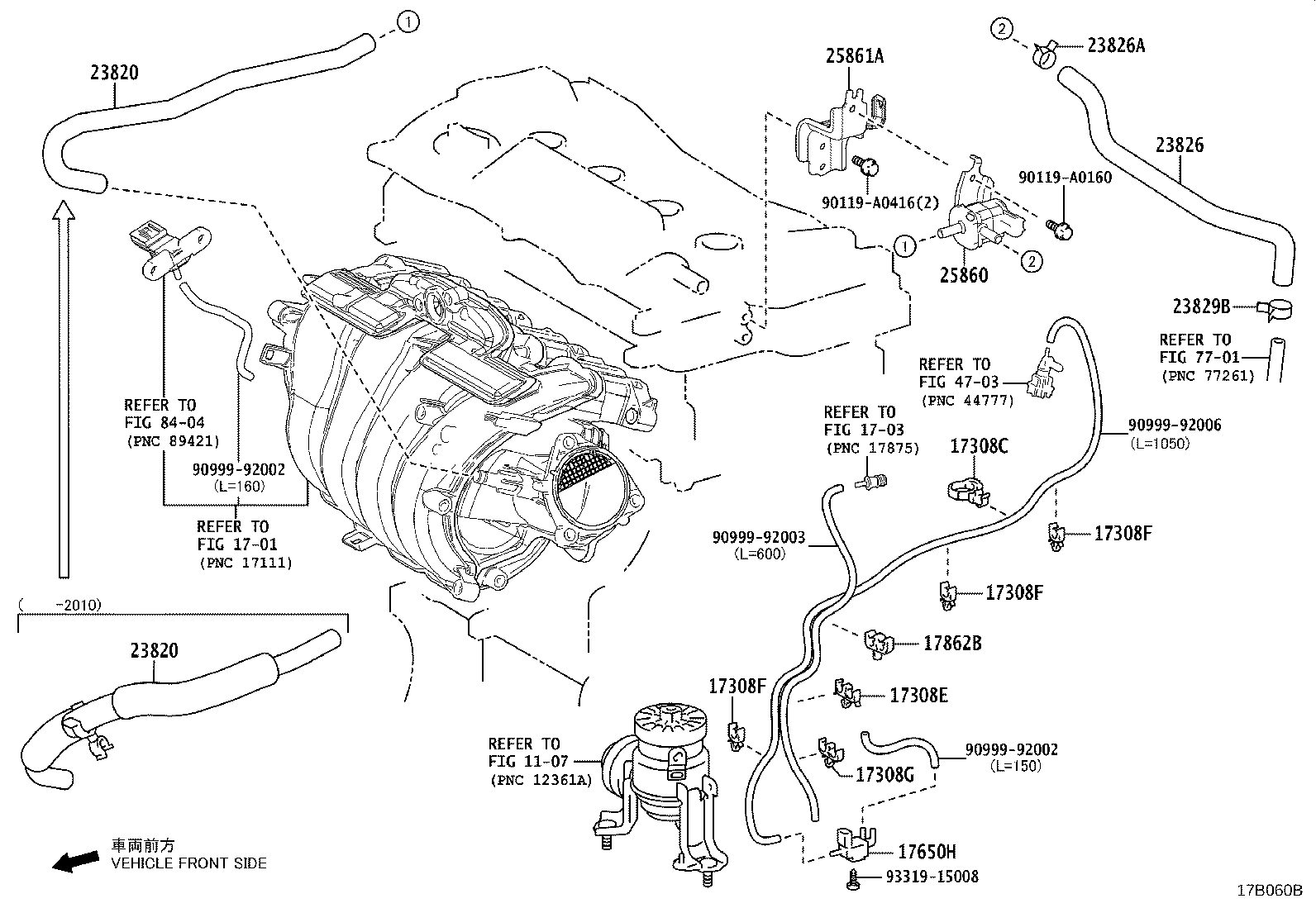 Figure 17B060B