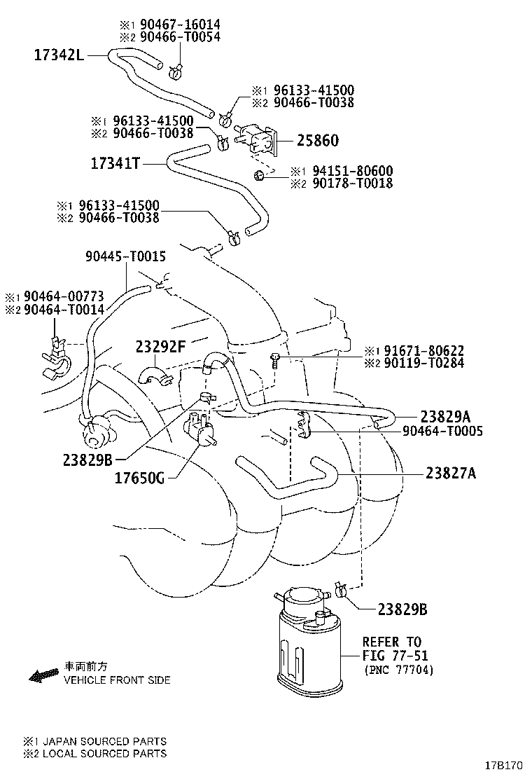 Figure 17B170