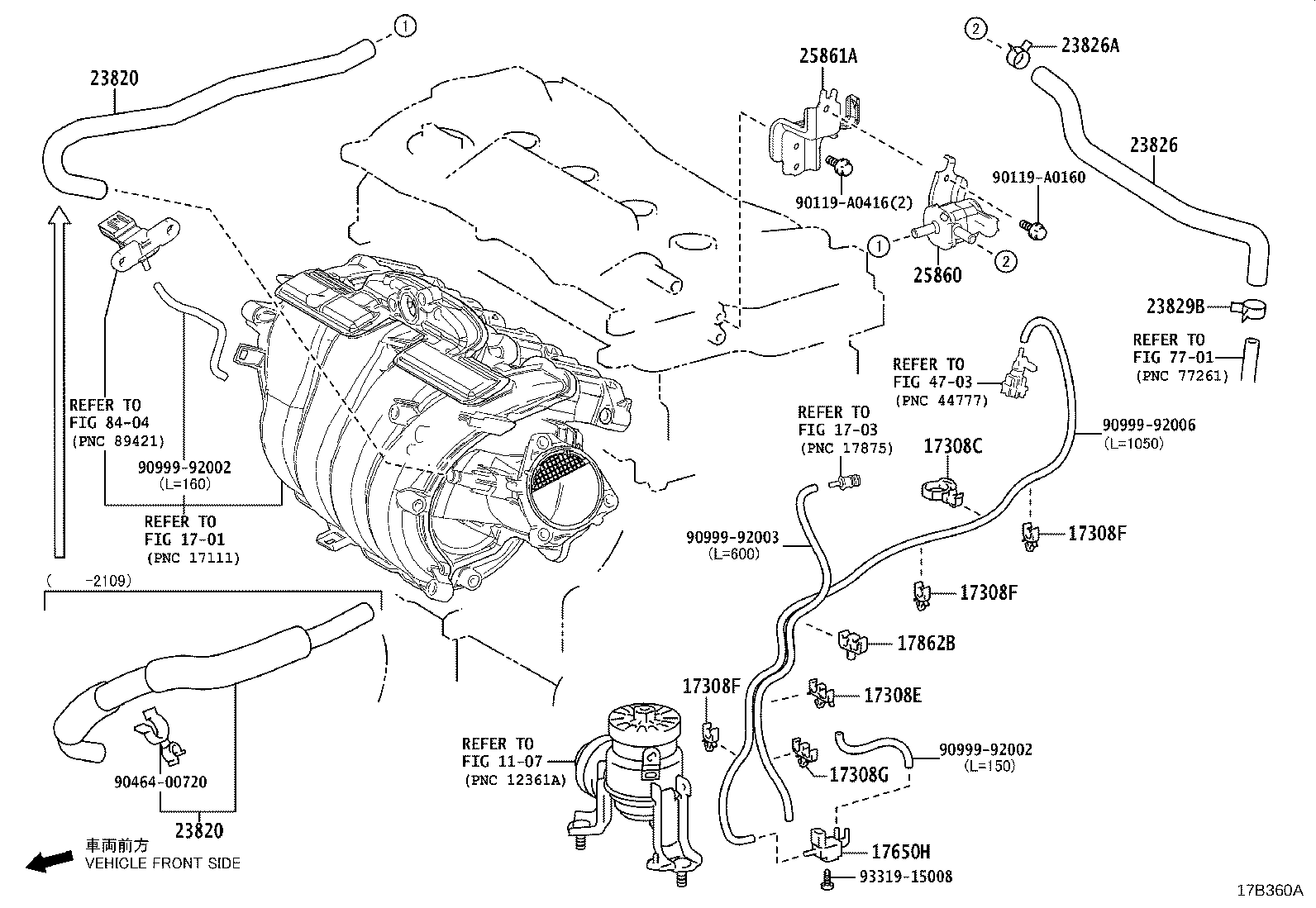 Figure 17B360A