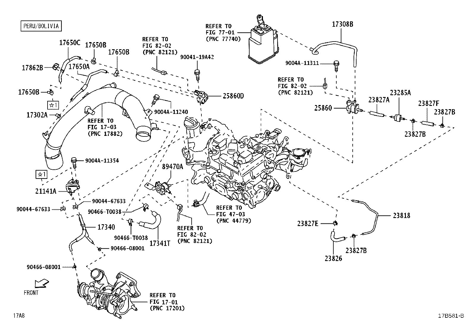 Figure 17B581B
