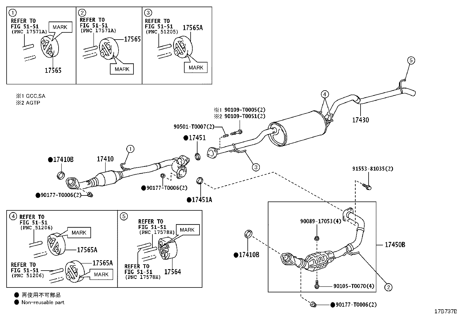 Figure 17B737B
