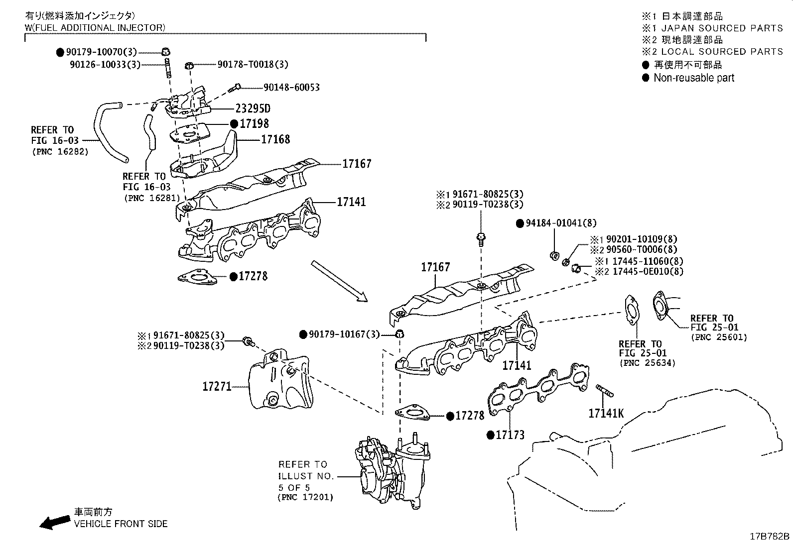 Figure 17B782B