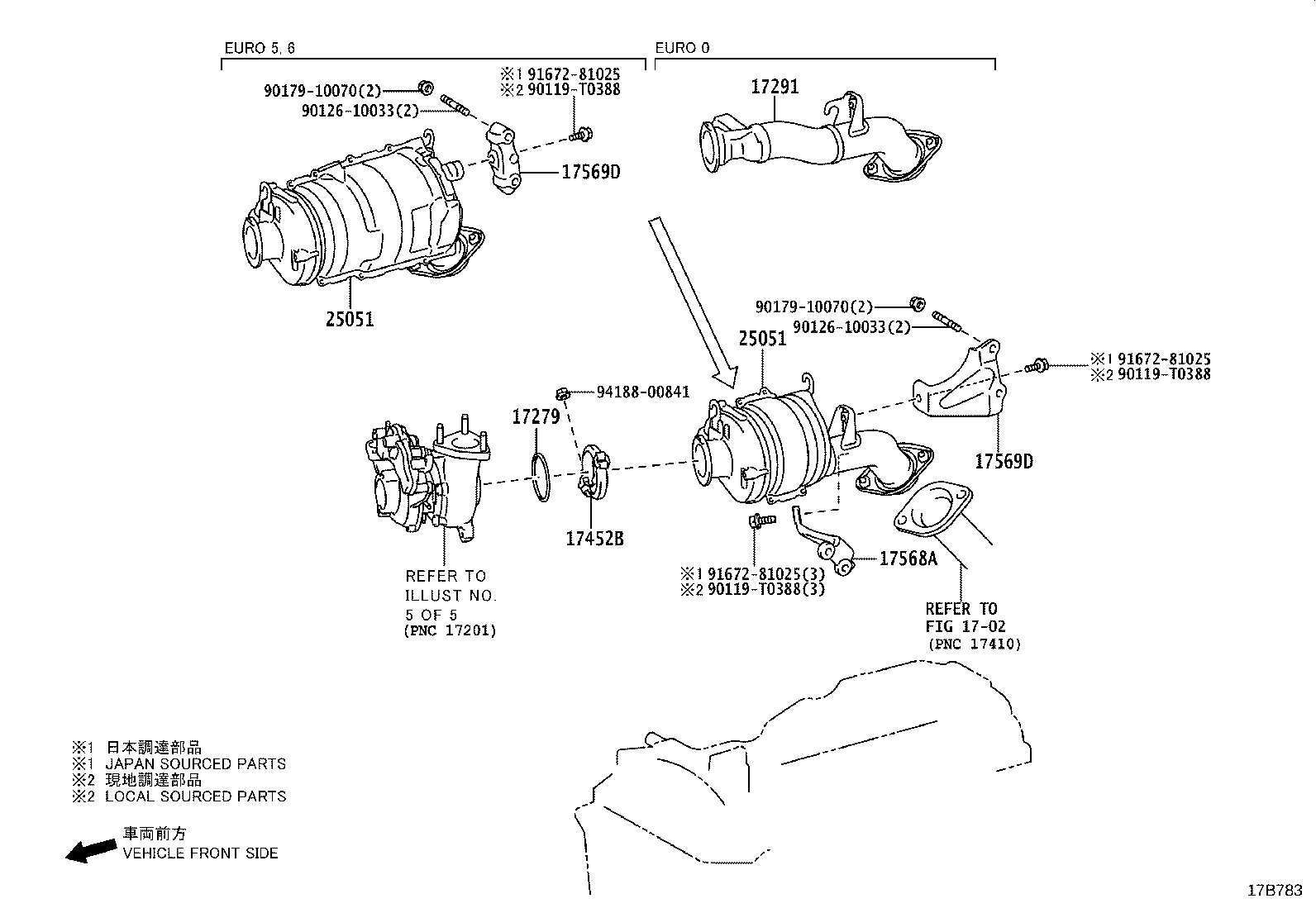 Figure 17B783