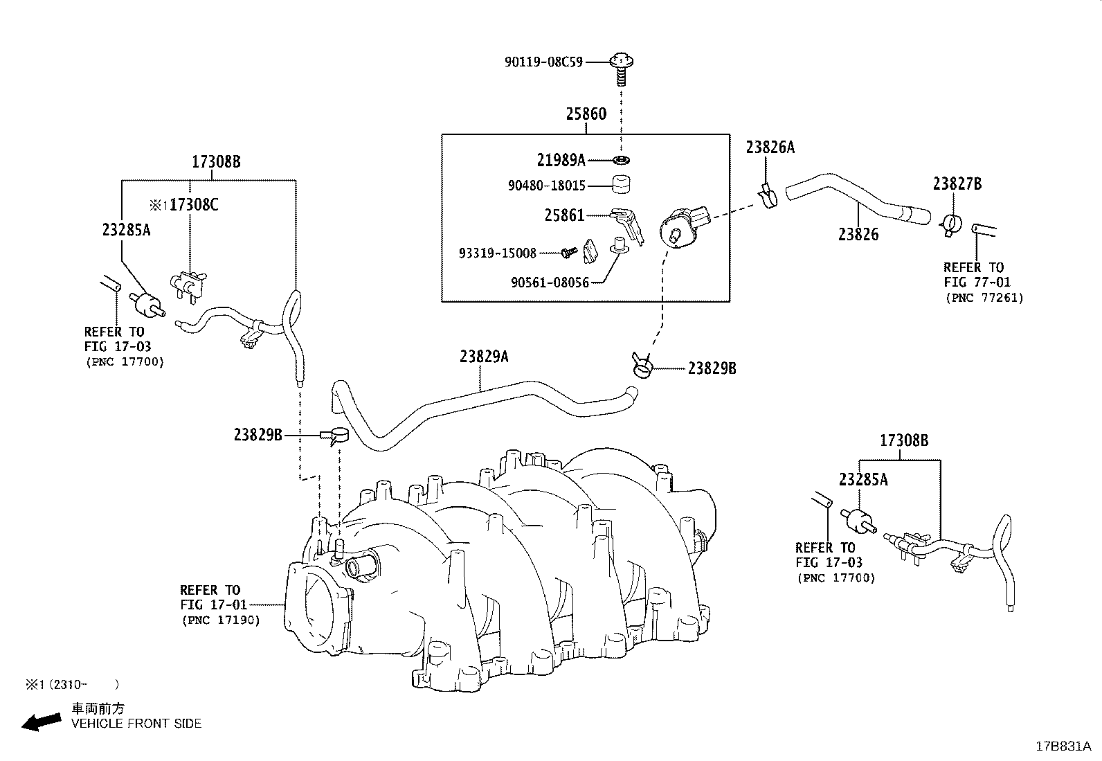 Figure 17B831A