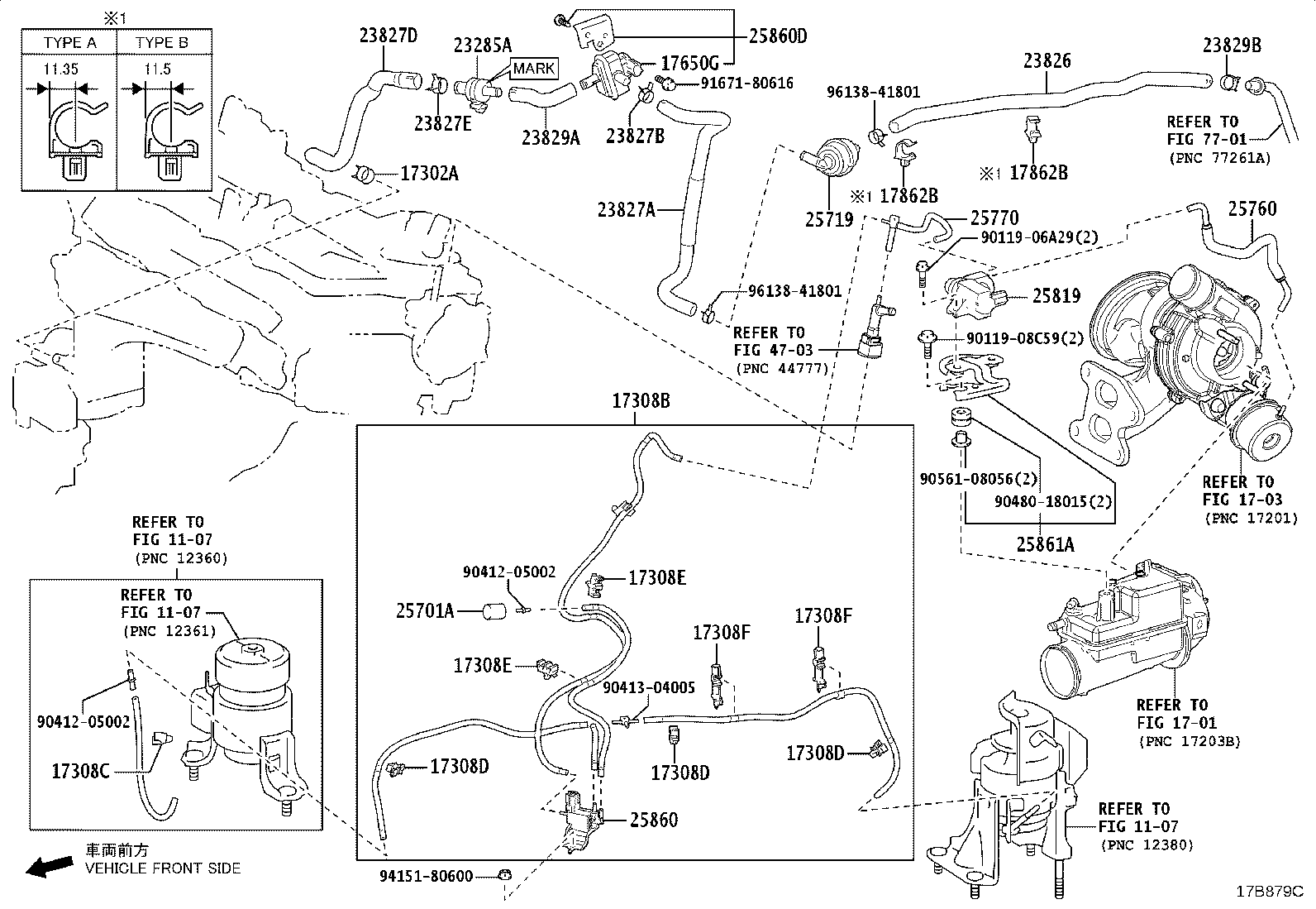 Figure 17B879C