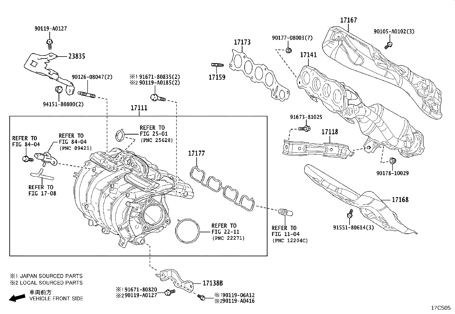 Figure 17C505