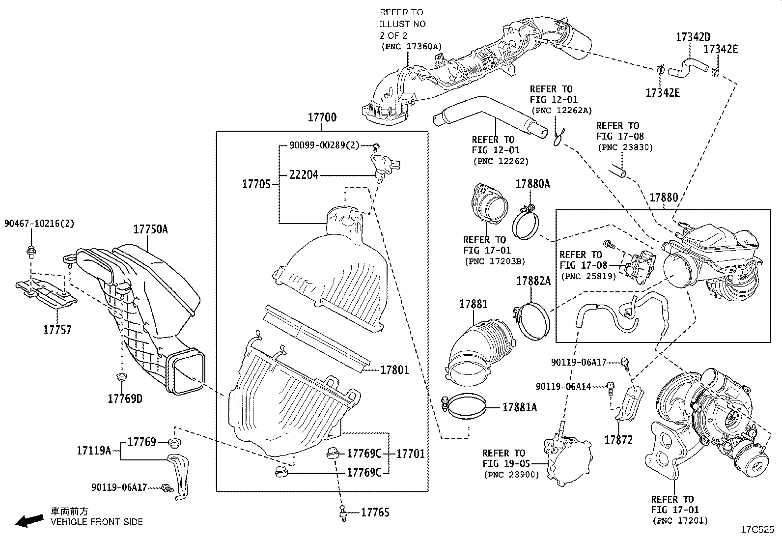 Figure 17C525