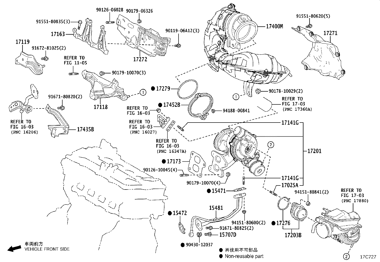 Figure 17C727