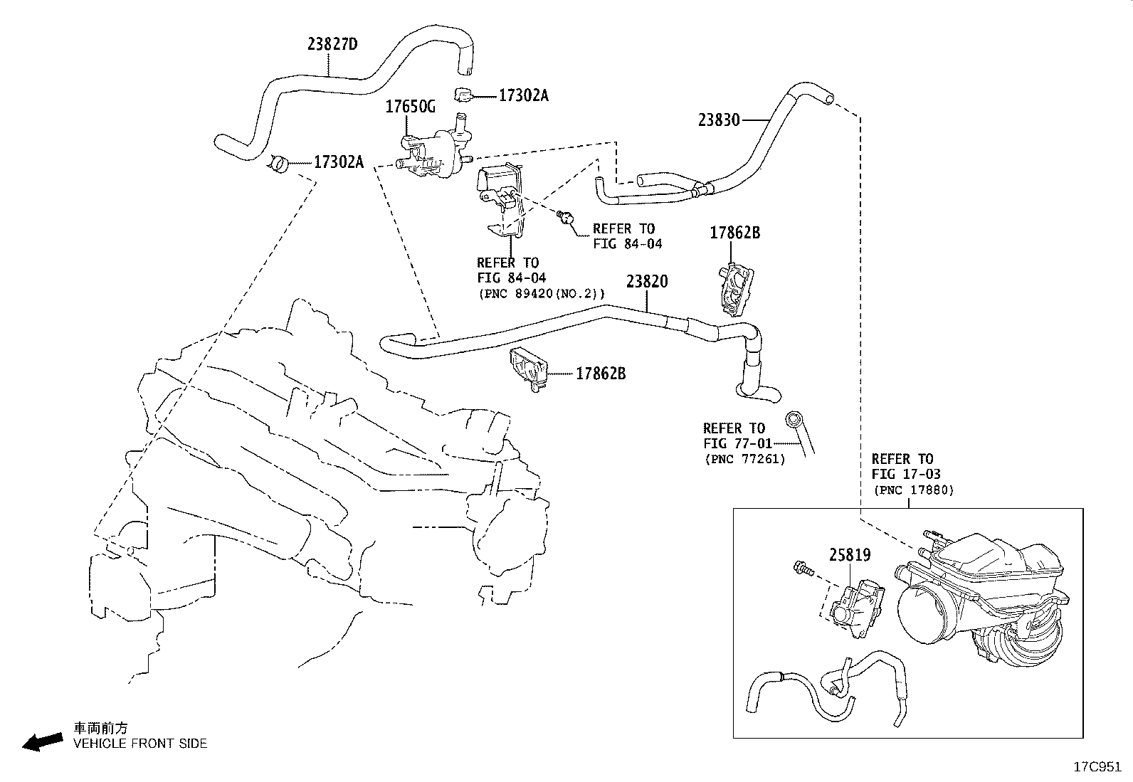 Figure 17C951