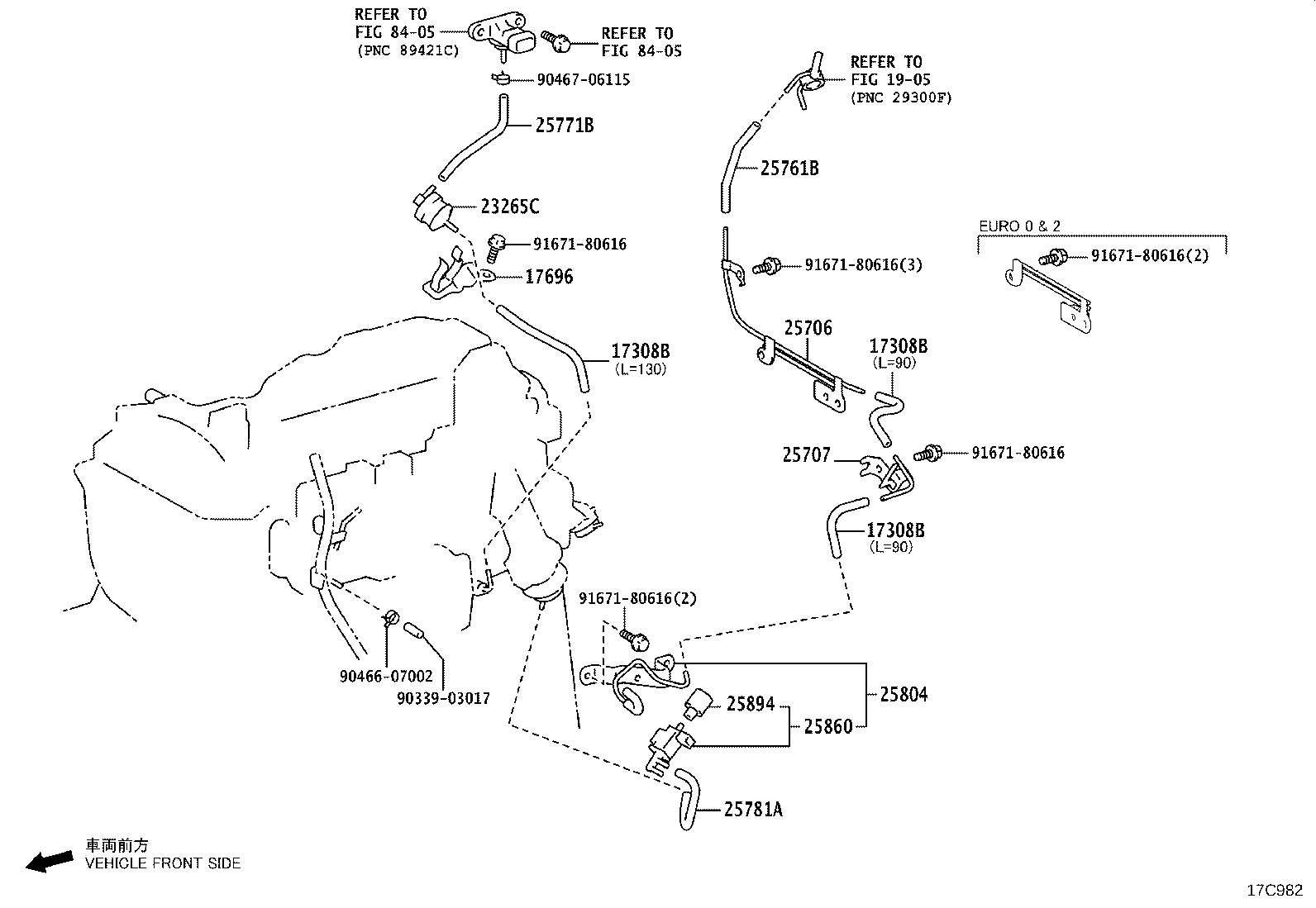 Figure 17C982