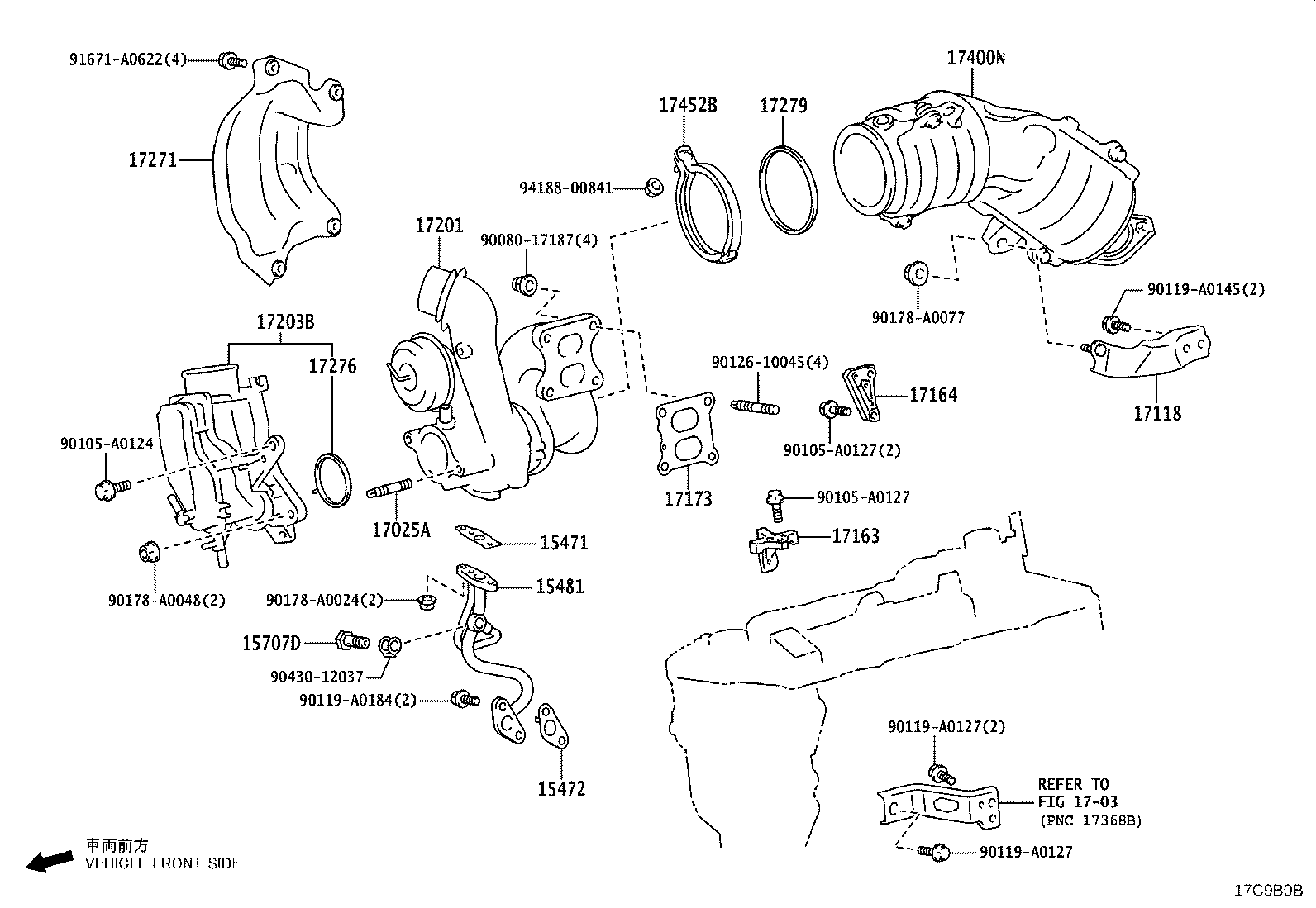 Figure 17C9B0B