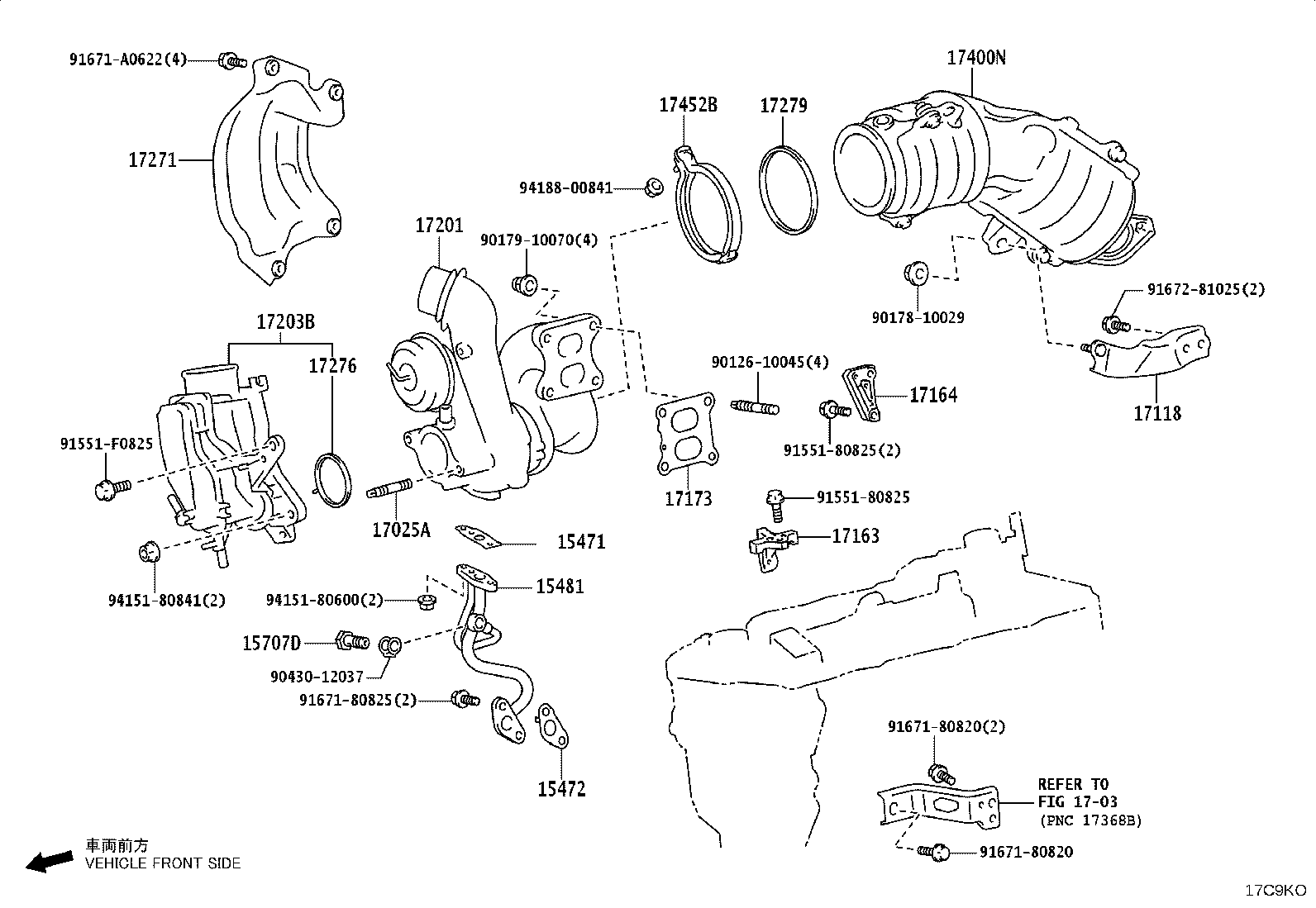 Figure 17C9KO