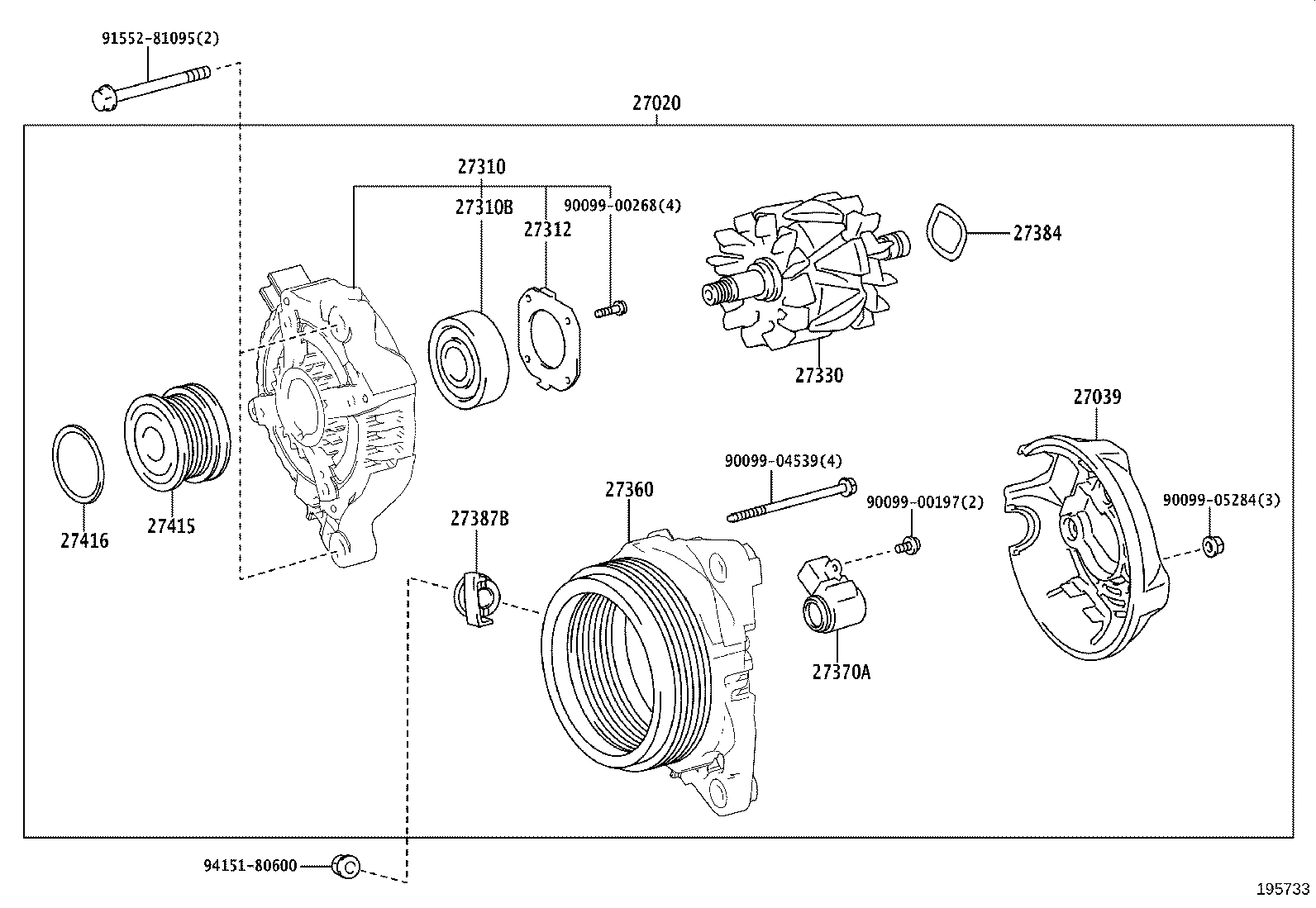 Figure 195733