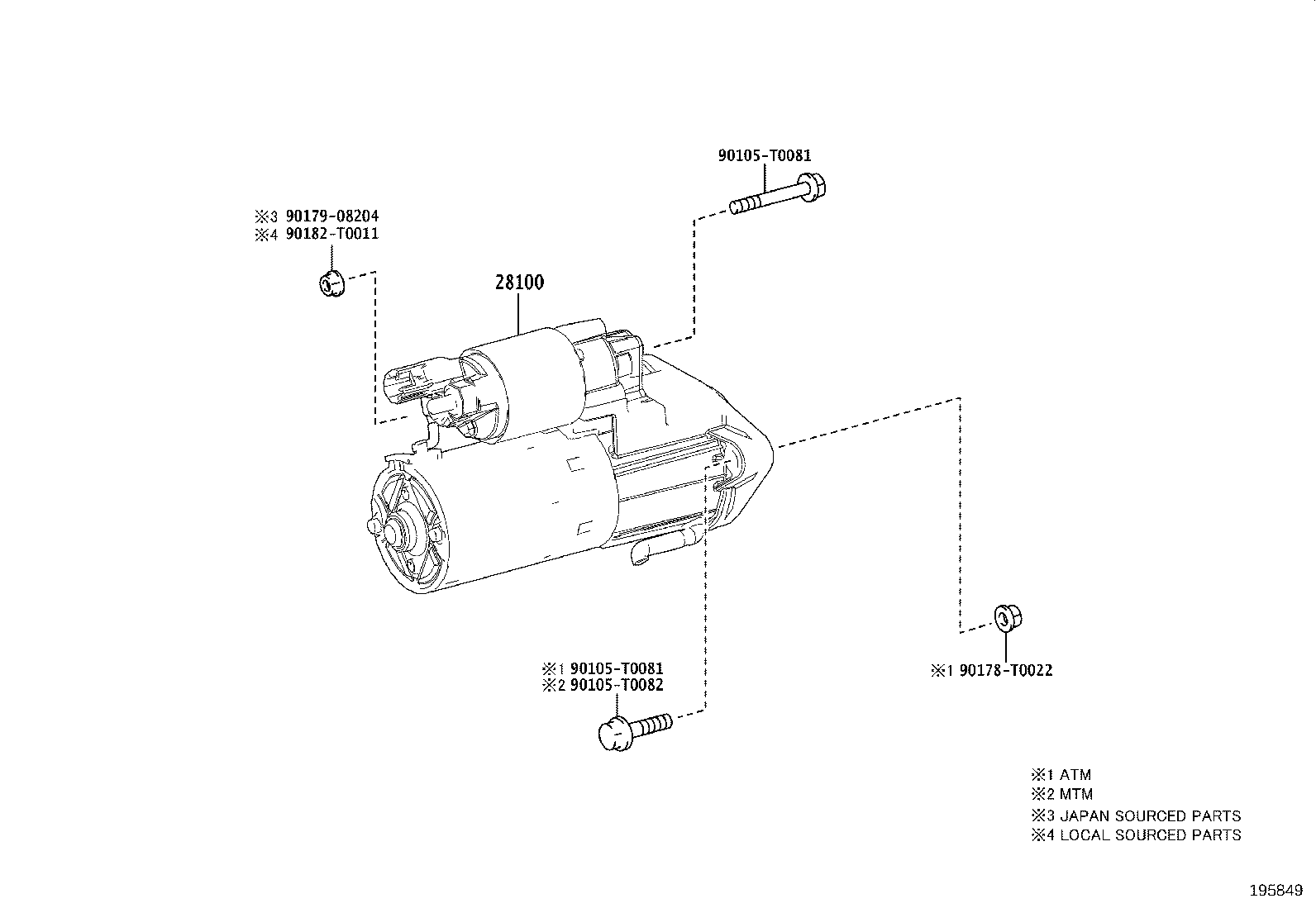 Figure 195849