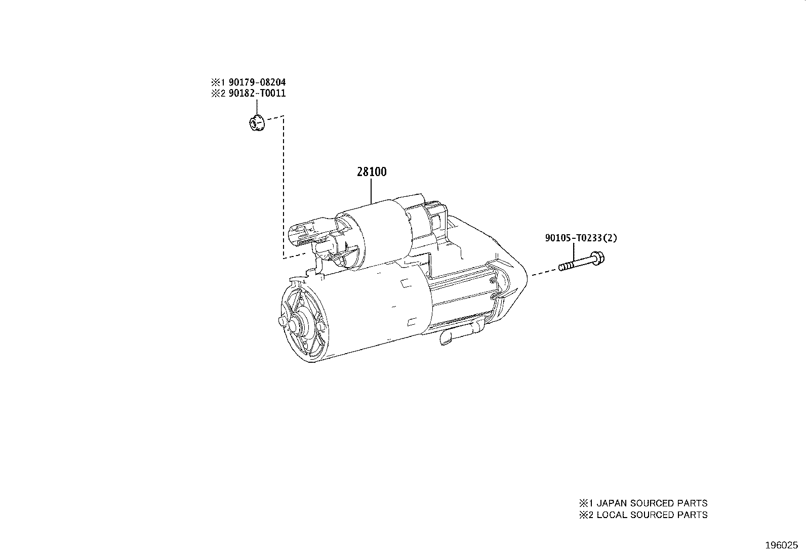 Figure 196025