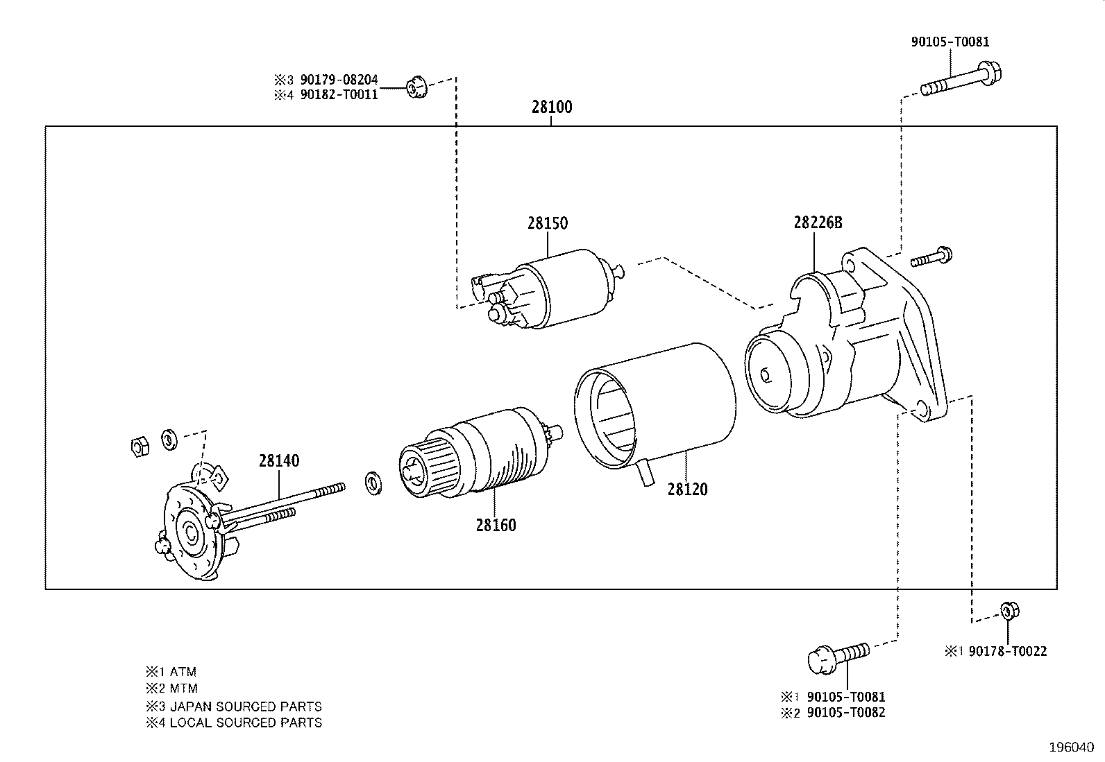 Figure 196040