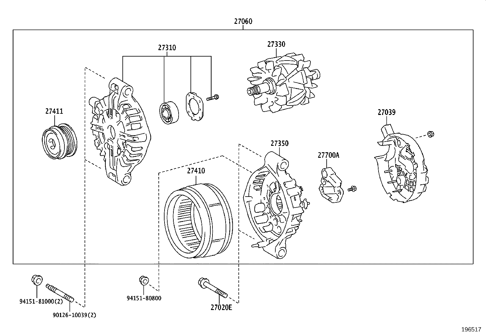 Figure 196517