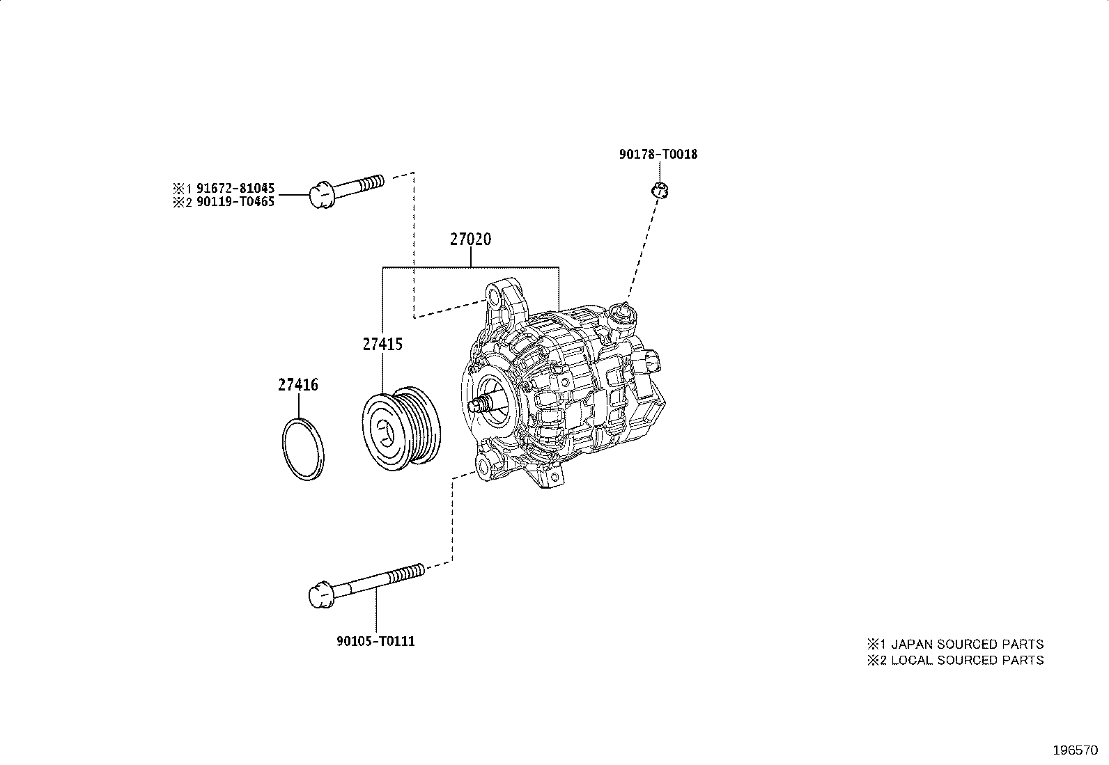 Figure 196570
